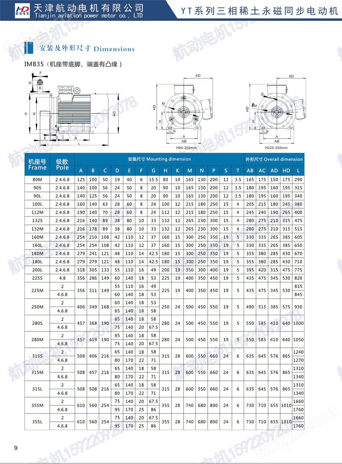 YT-315L-750/90KW定制永磁同步电机